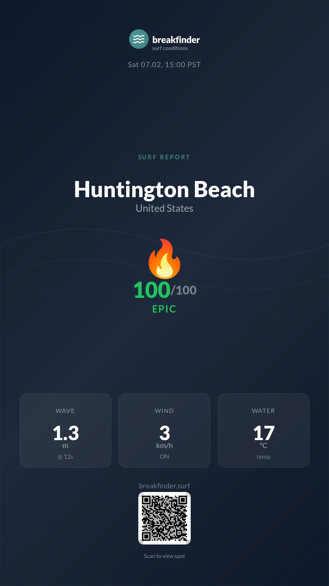 Screenshot 2 of BreakFinder: Surf Ecosystem