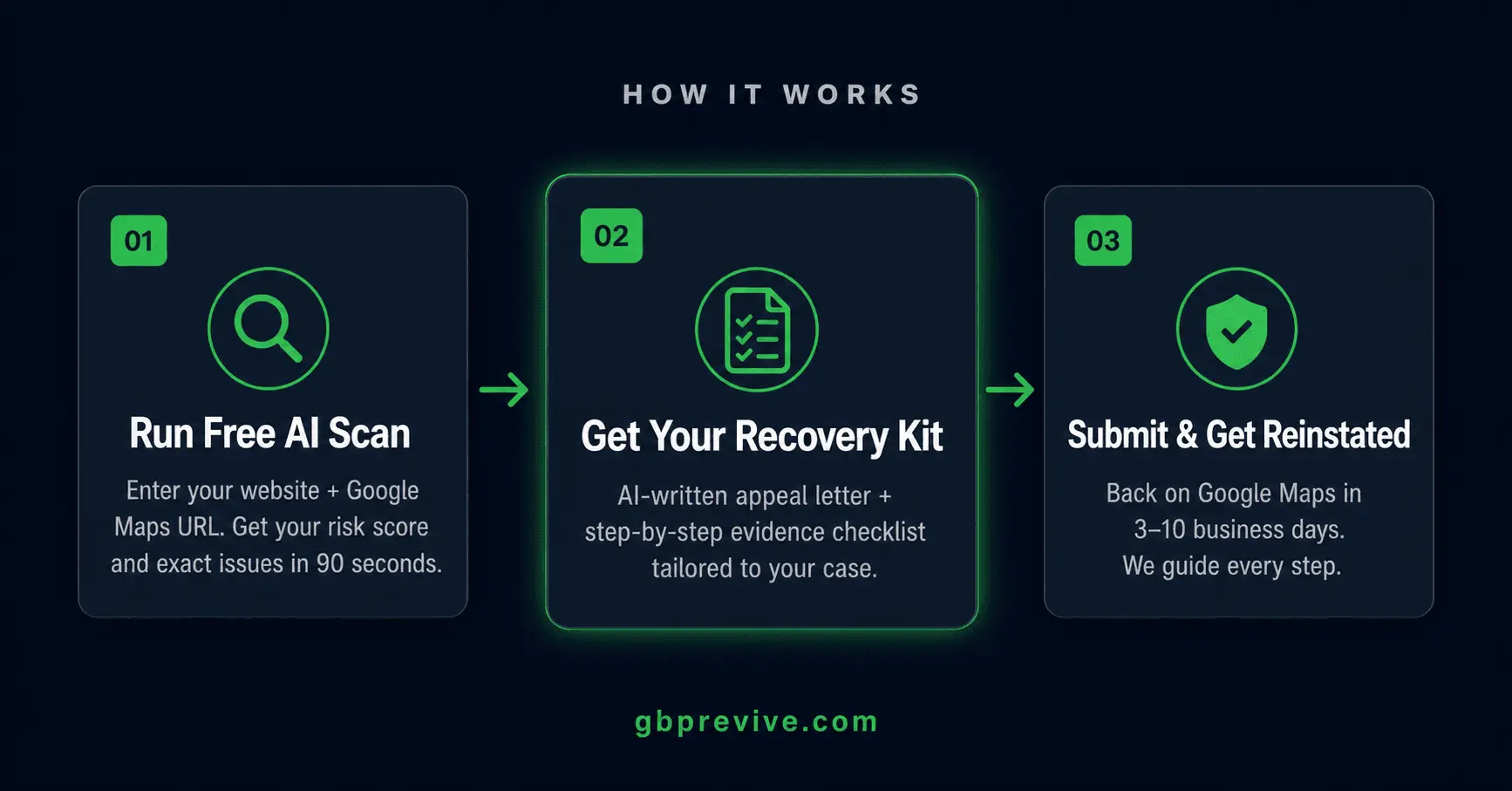 Screenshot 5 of GBPRevive