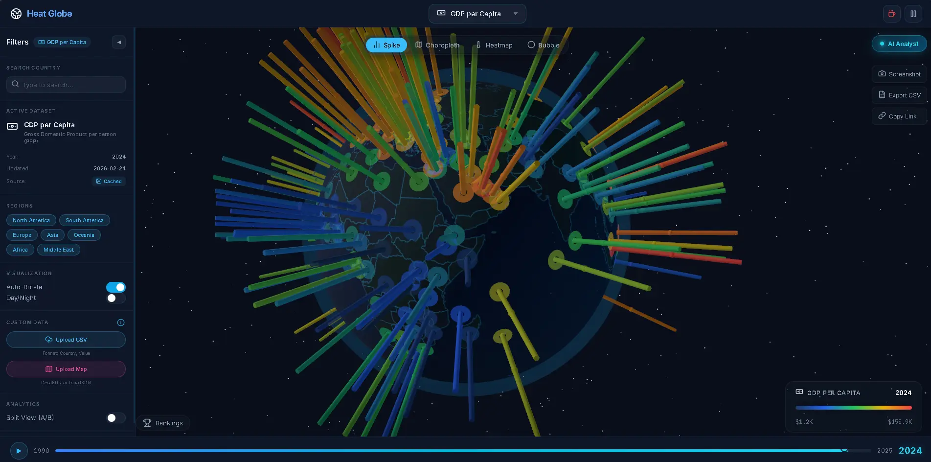 Screenshot 1 of Heat Globe