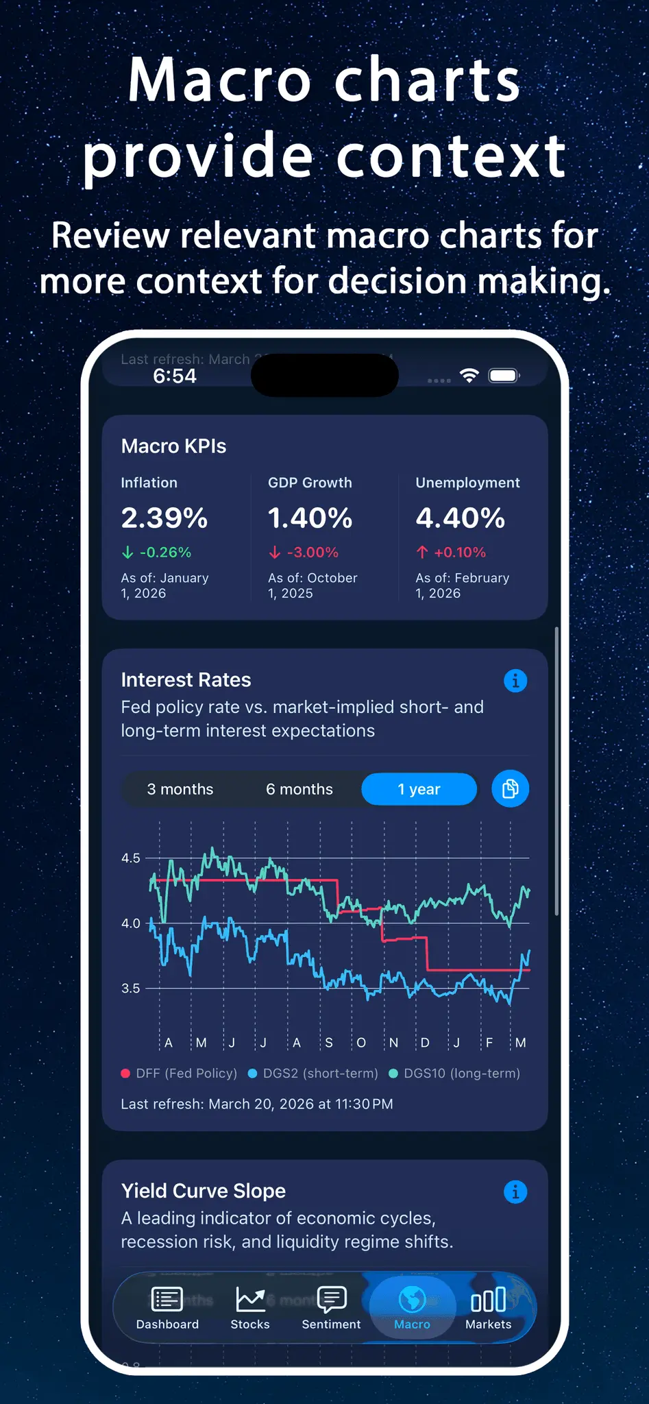 Screenshot 9 of Market Compass
