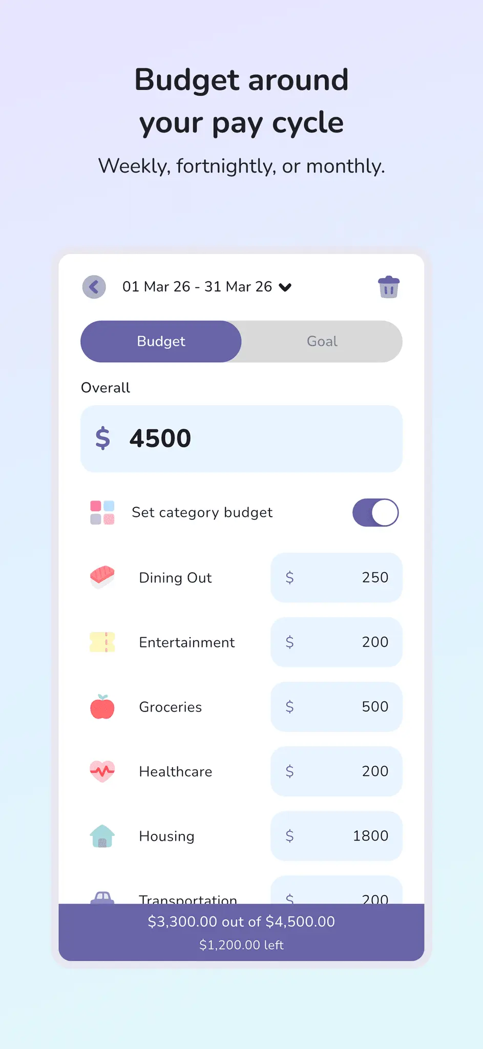 Screenshot 5 of The Budgeting App