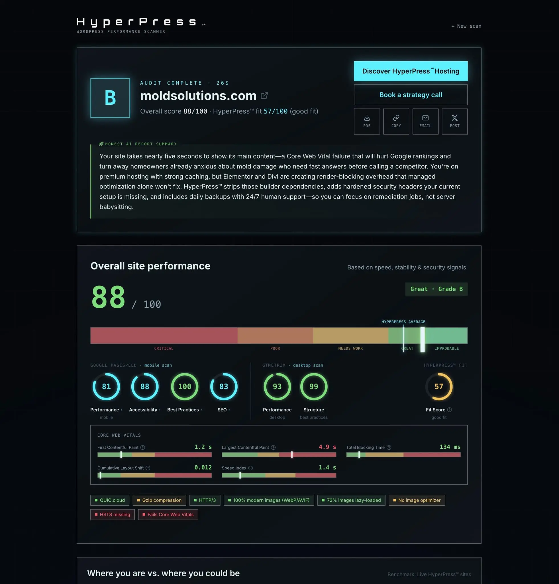 Screenshot 2 of HyperPress WordPress Website Scanner