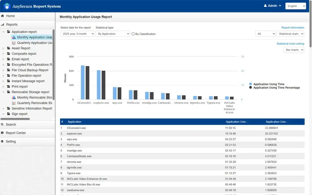Screenshot 3 of AnySecura