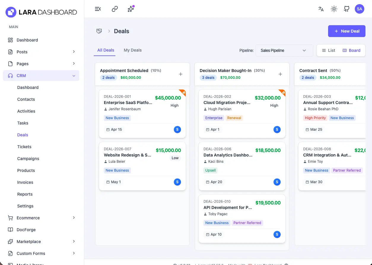 Screenshot 2 of Lara Dashboard
