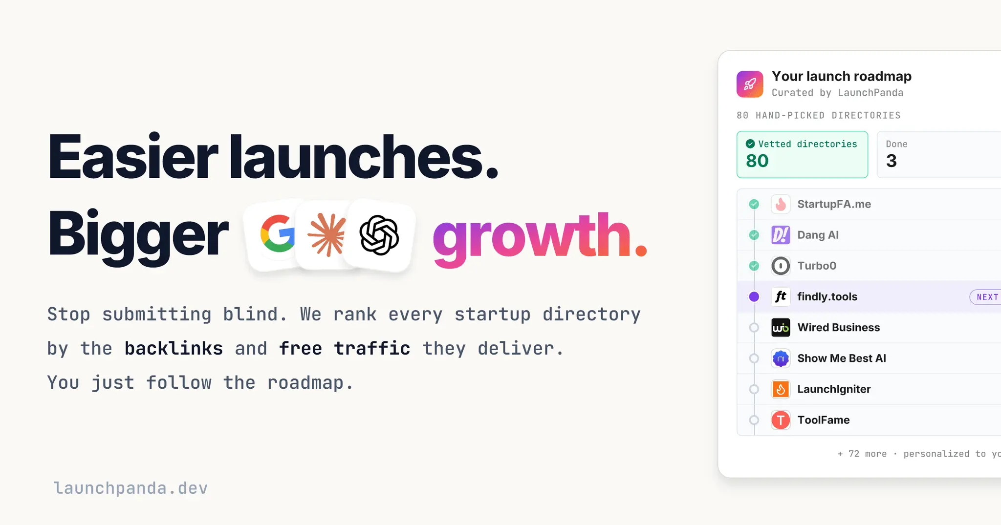 Screenshot 1 of LaunchPanda