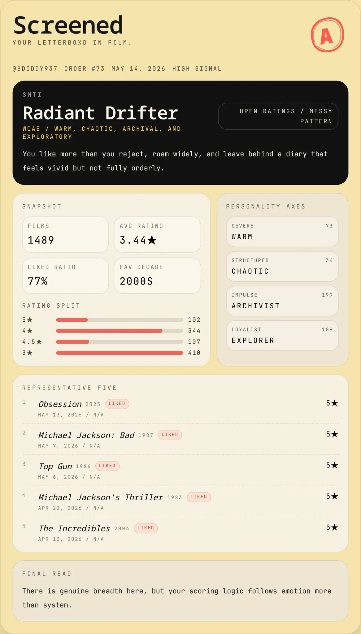 Screenshot 2 of Screened