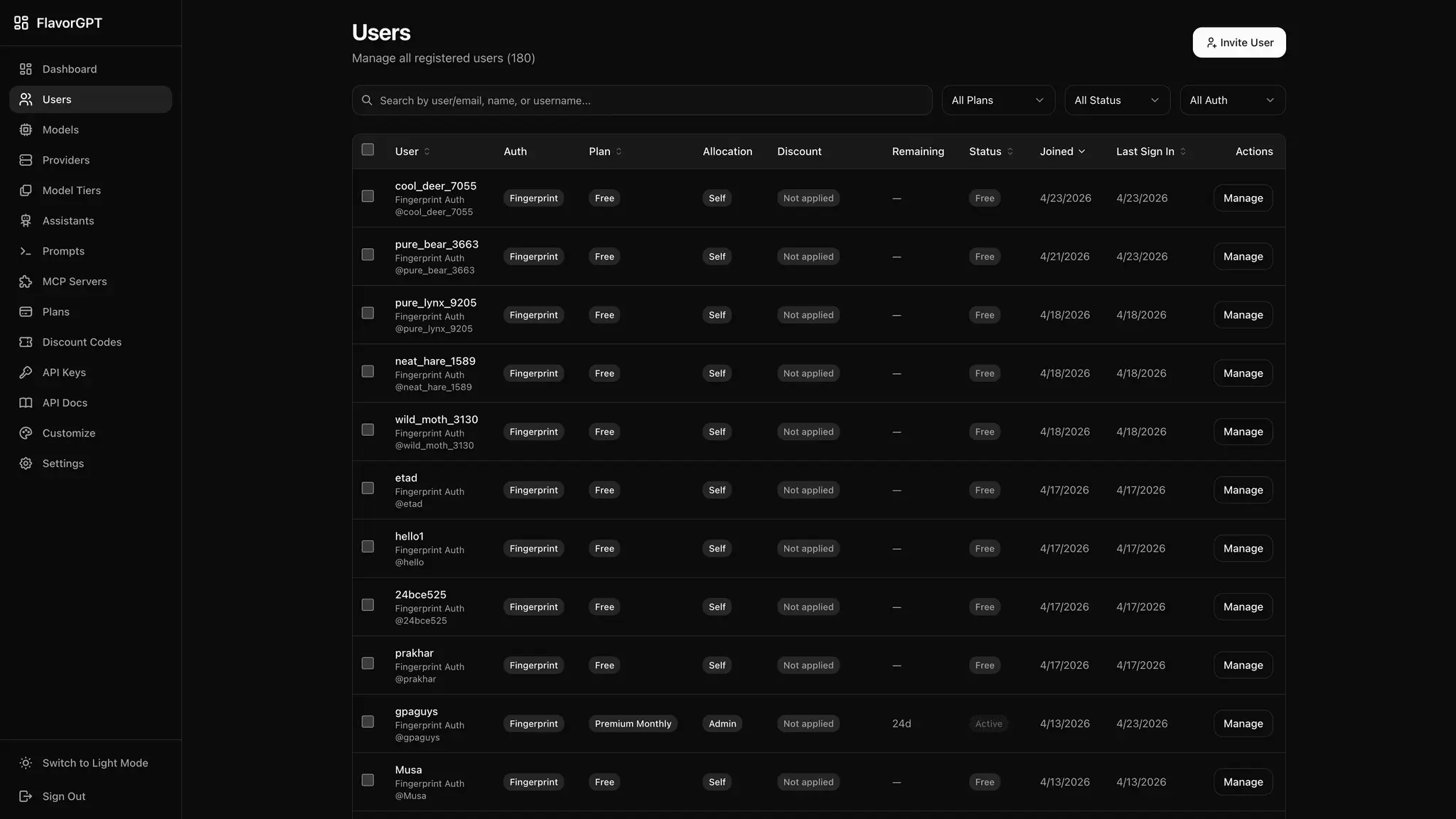 Screenshot 1 of FlavorGPT