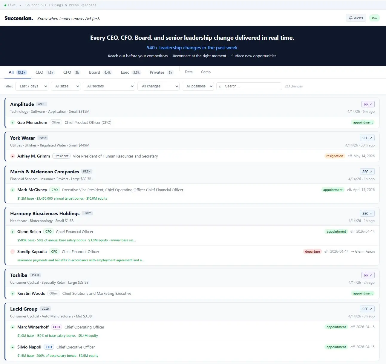 Screenshot 1 of Succession