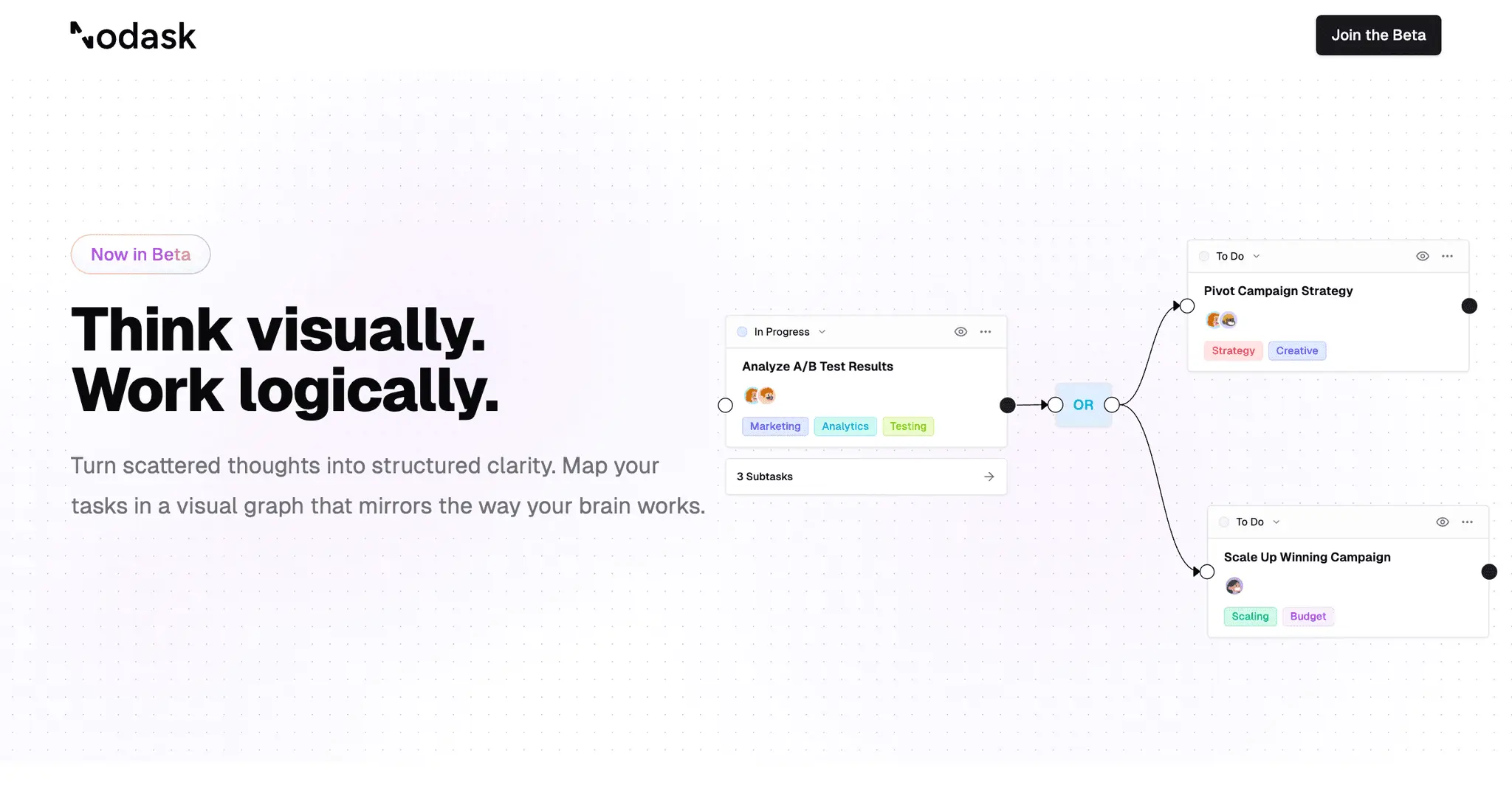 Screenshot 1 of Nodask