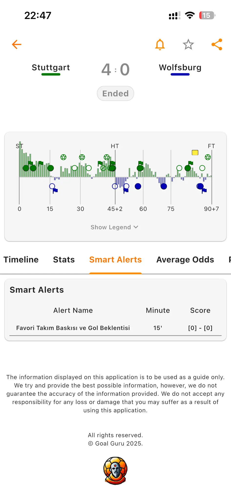 Screenshot 5 of Goal Guru