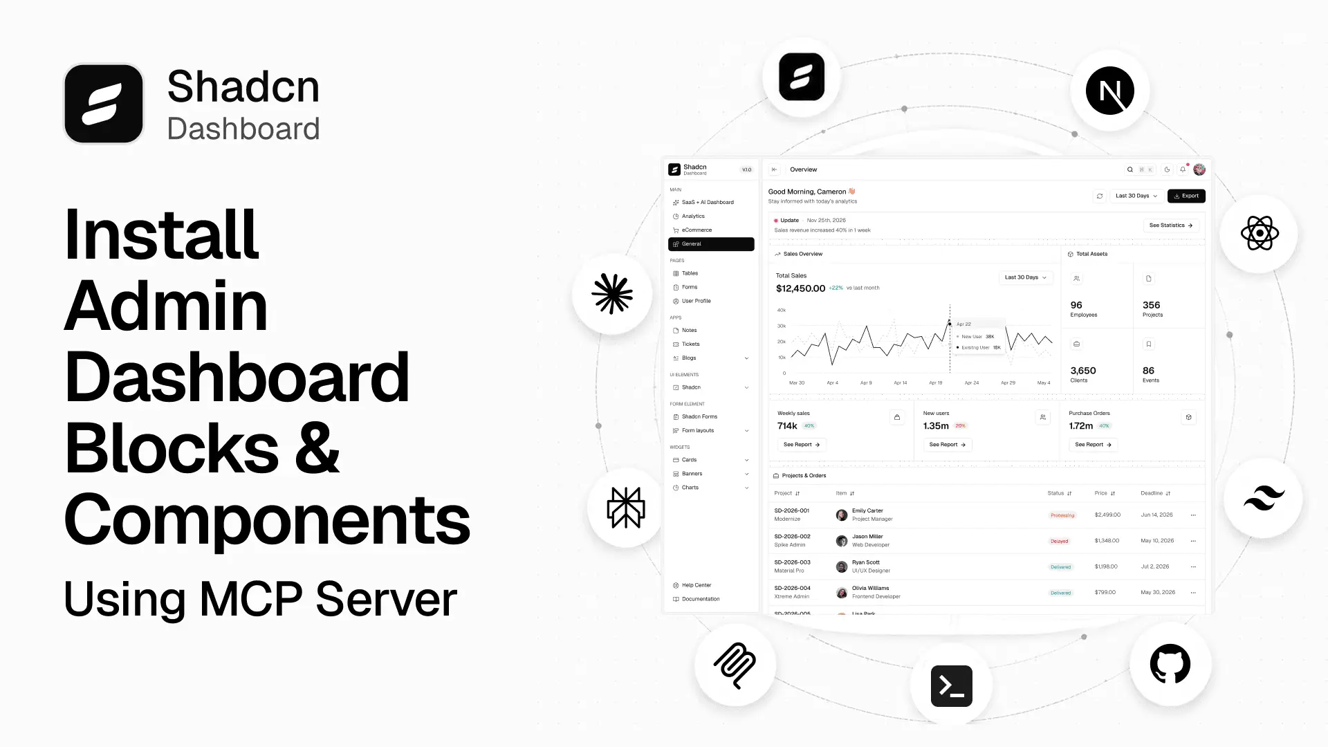 Screenshot 3 of Shadcn Dashboard