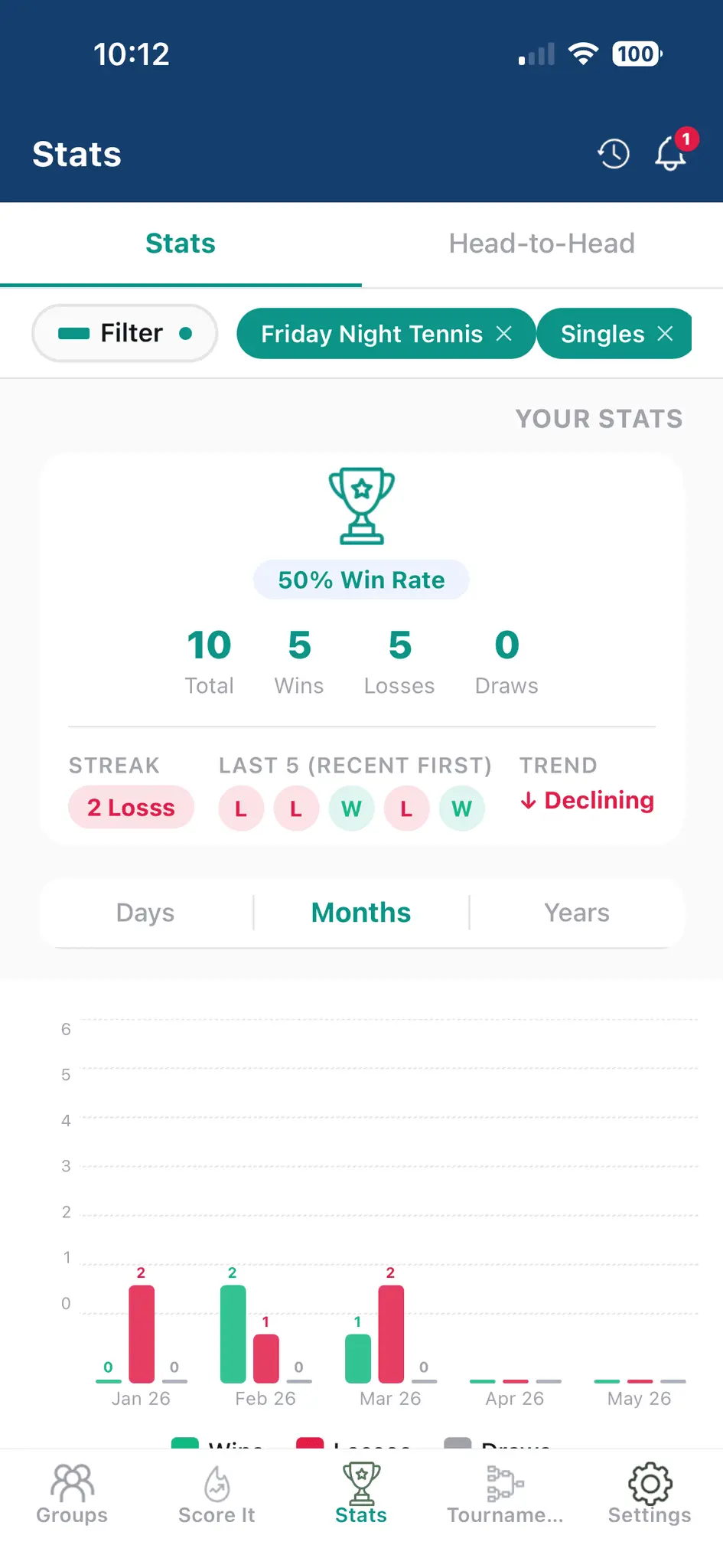 Screenshot 6 of Inscore