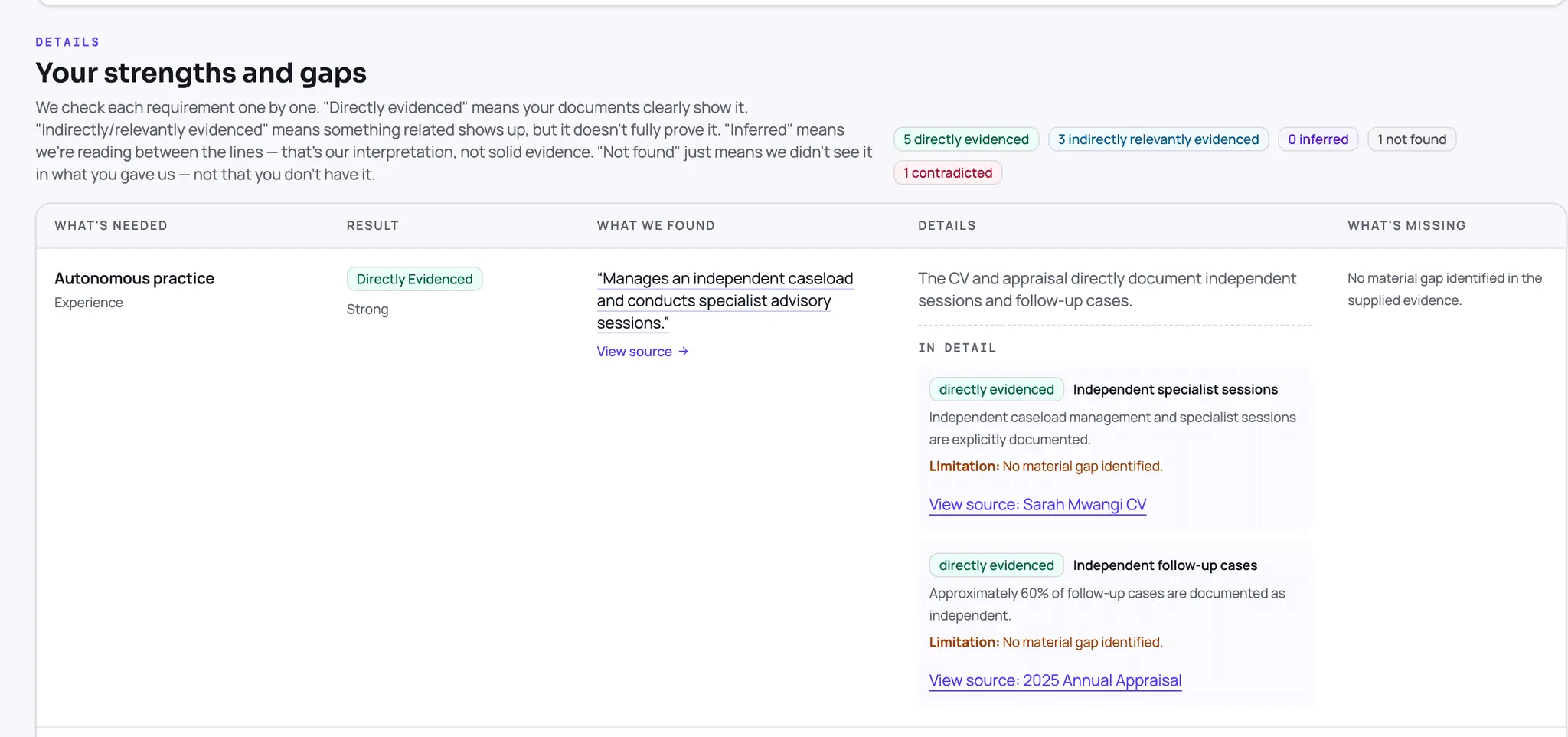Screenshot 3 of ProveMyCV