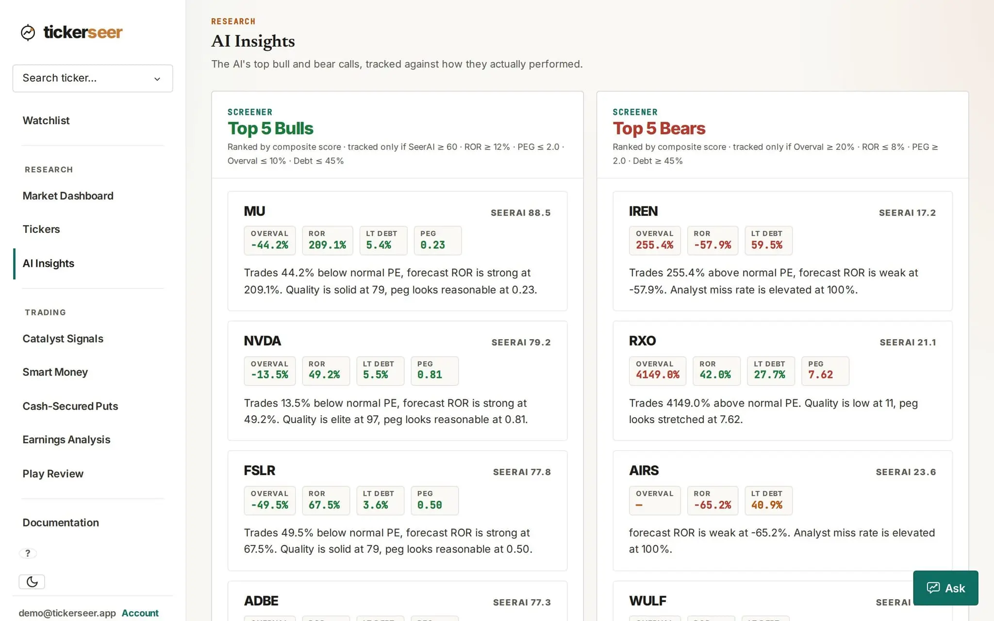 Screenshot 5 of tickerseer