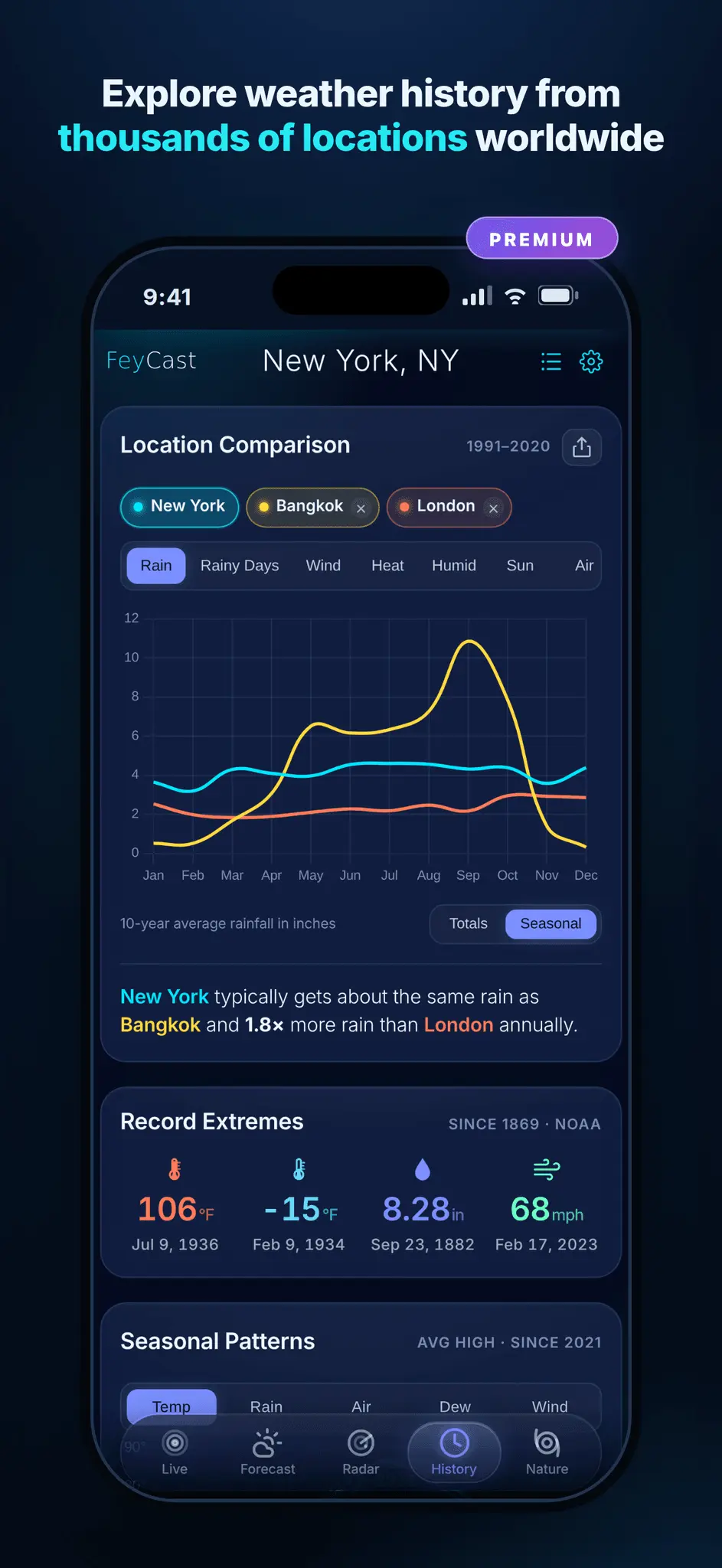 Screenshot 4 of FeyCast