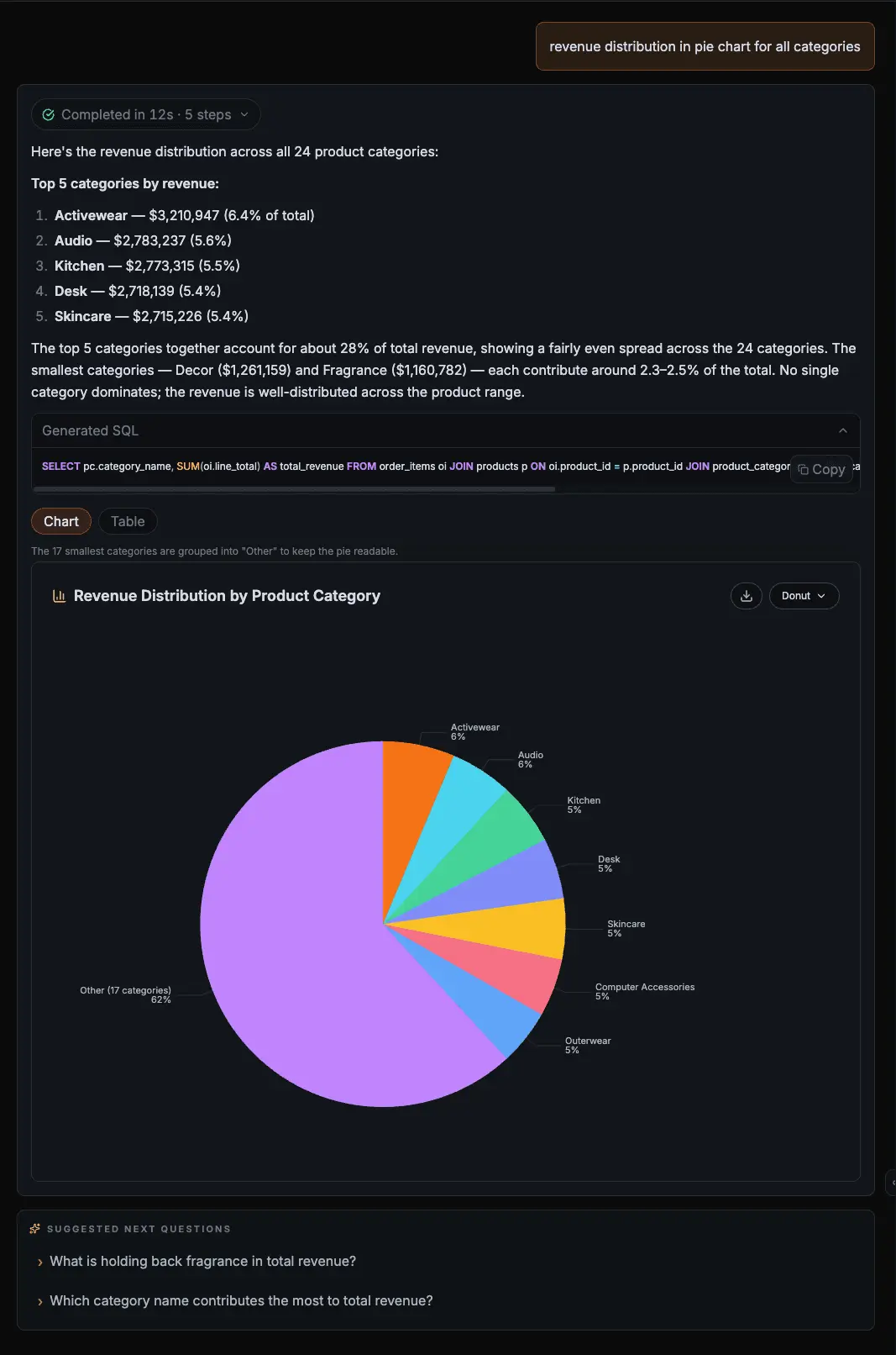 Screenshot 2 of DataBlips