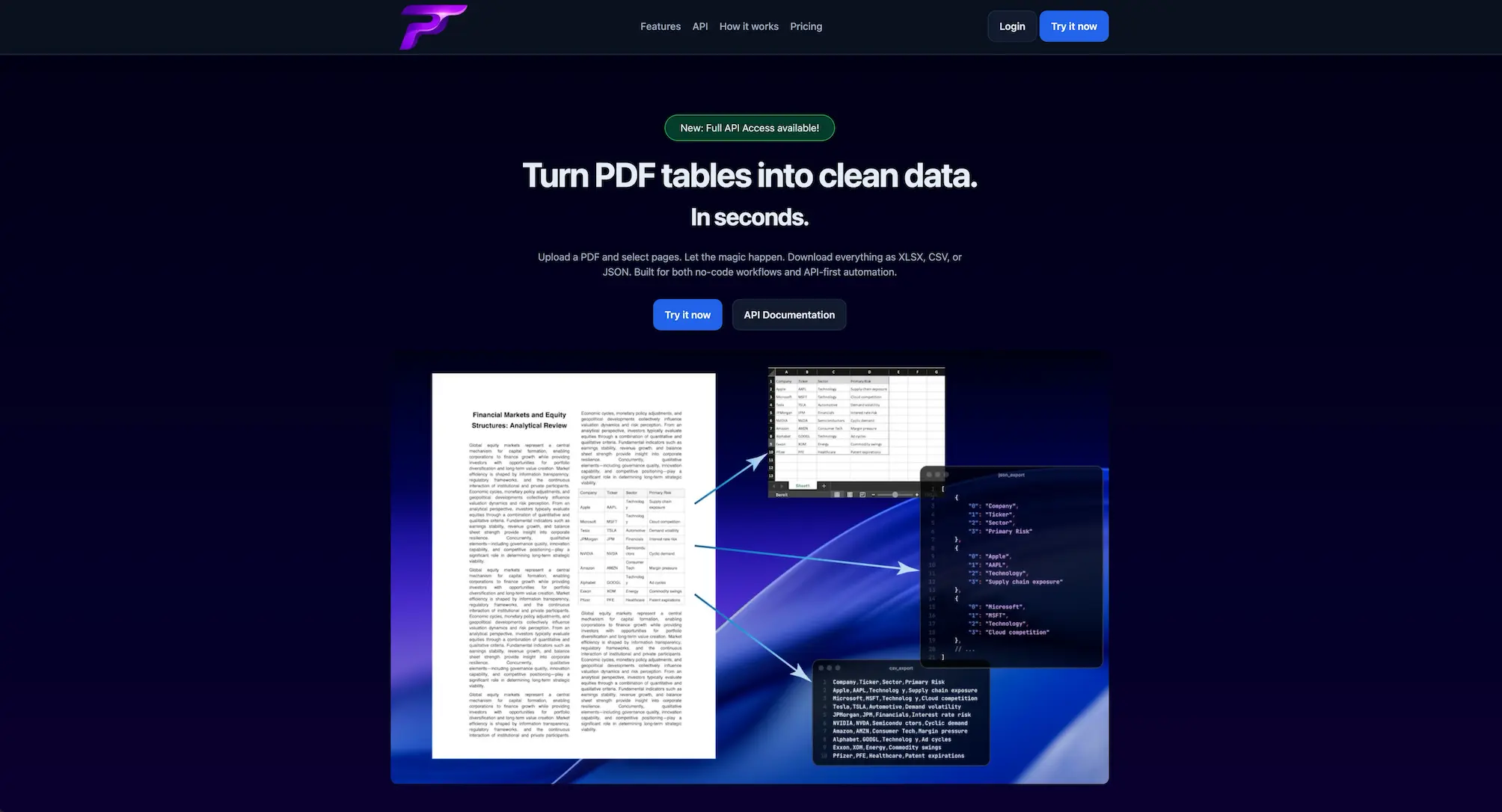 Screenshot 3 of pdftables.io