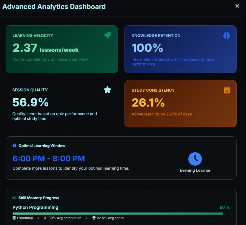 Screenshot 4 of LearnOptima