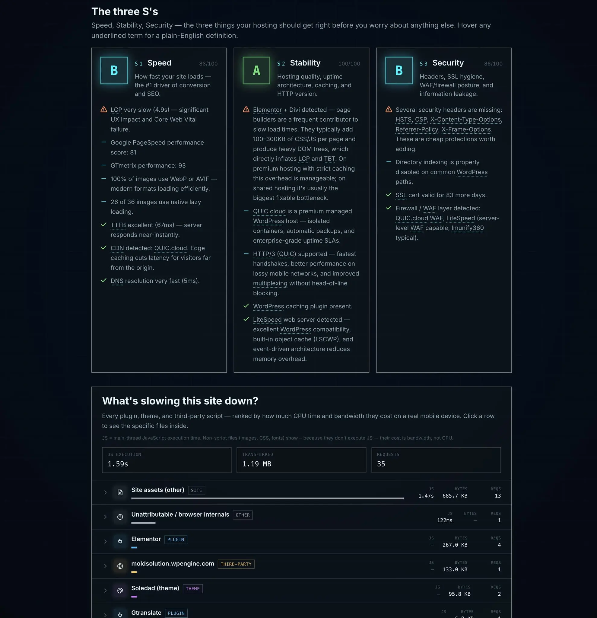 Screenshot 3 of HyperPress WordPress Website Scanner