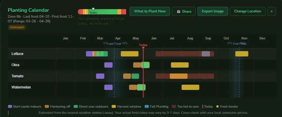 Screenshot 2 of Plant Anywhere