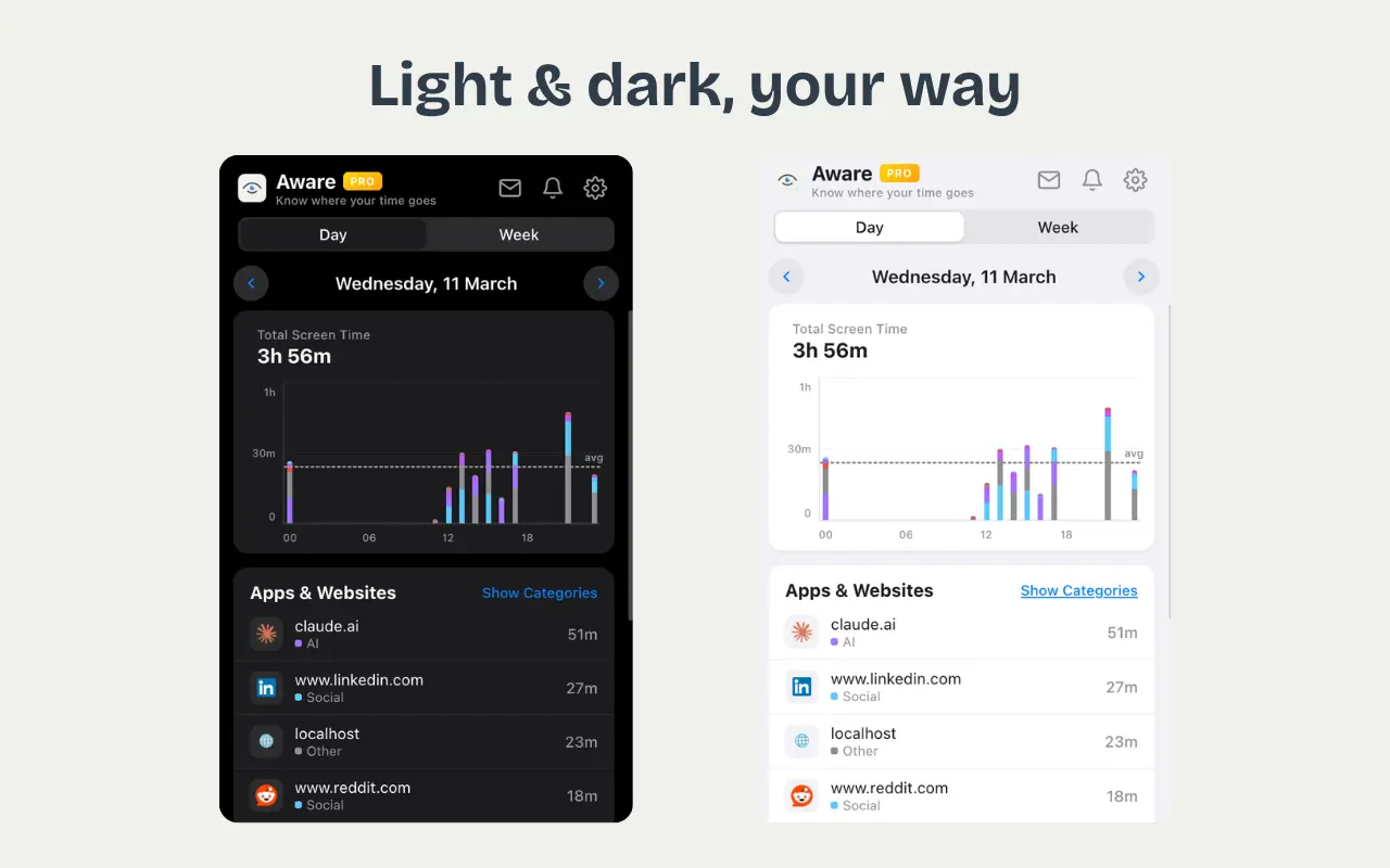 Screenshot 3 of Aware