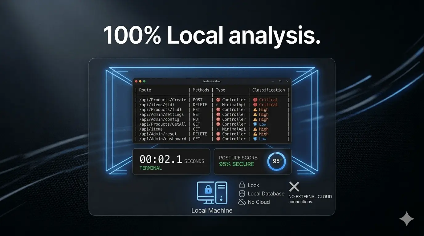 Screenshot 3 of ApiPosture