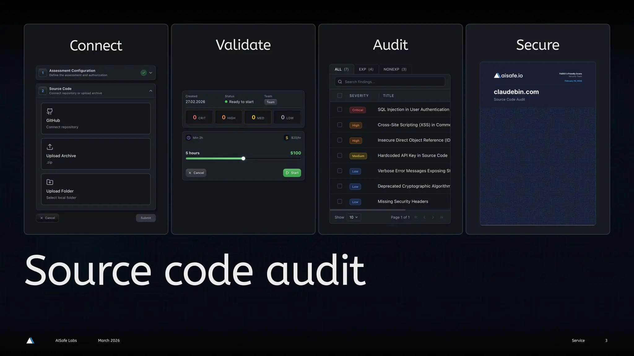 Screenshot 2 of AISafe Labs