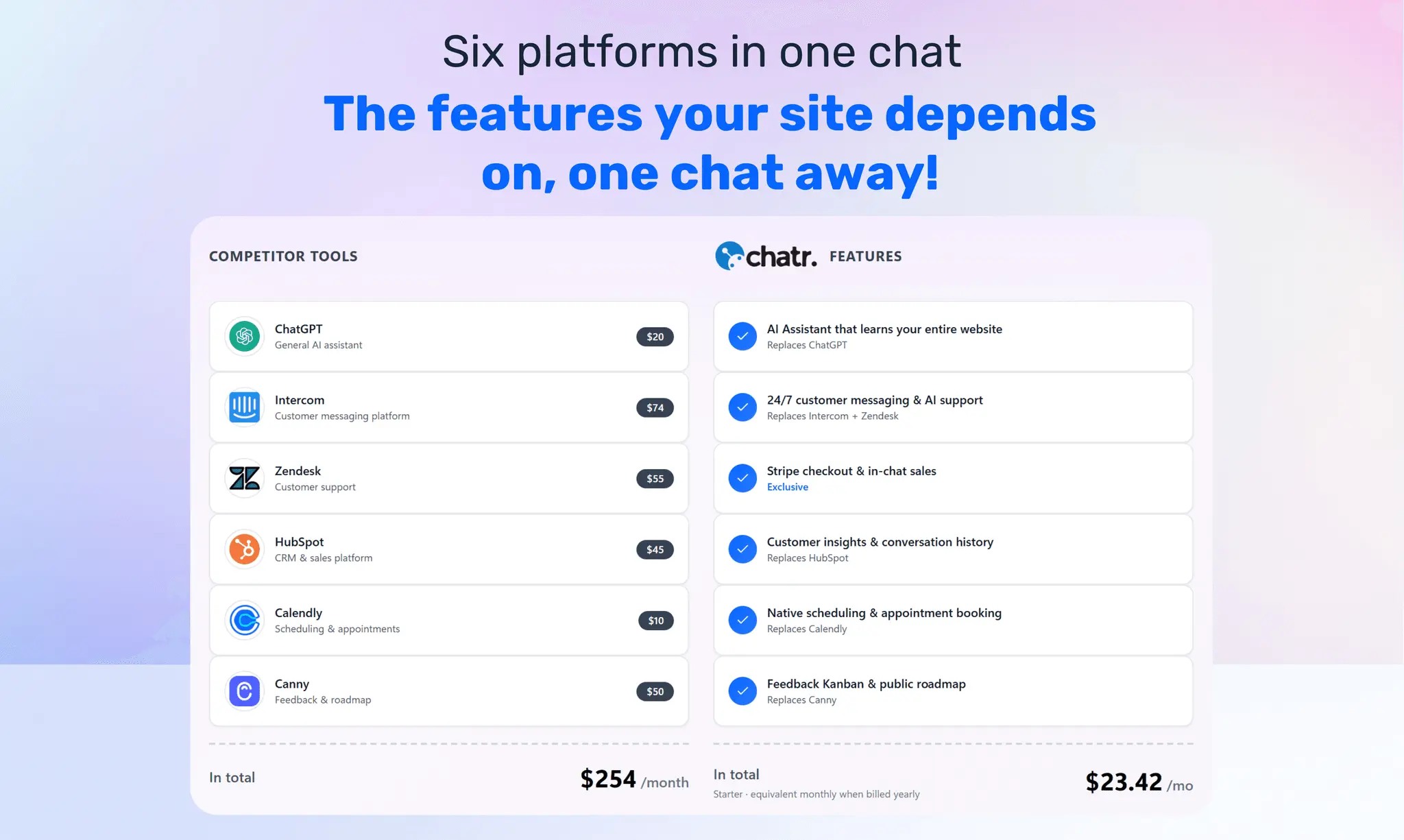 Screenshot 4 of Chatr