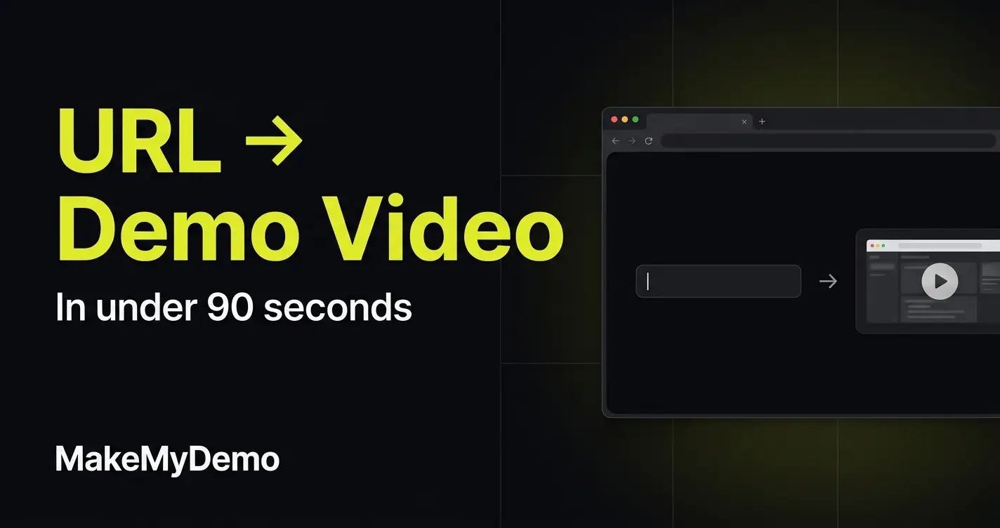 Screenshot 1 of MakeMyDemo