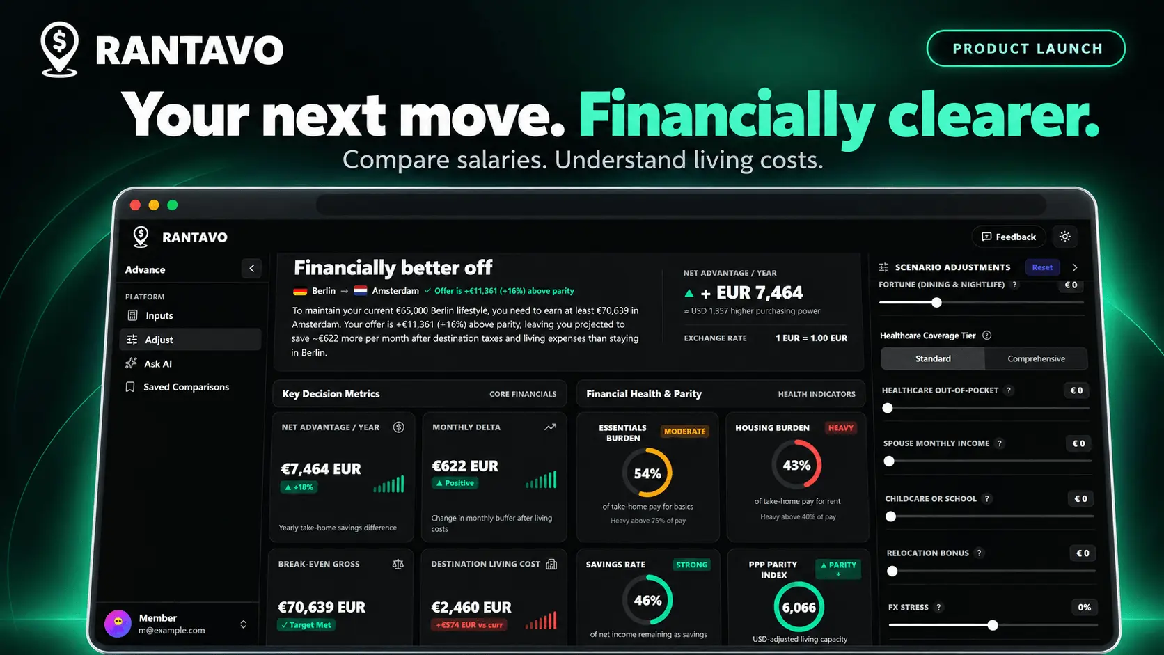 Screenshot 3 of Rantavo