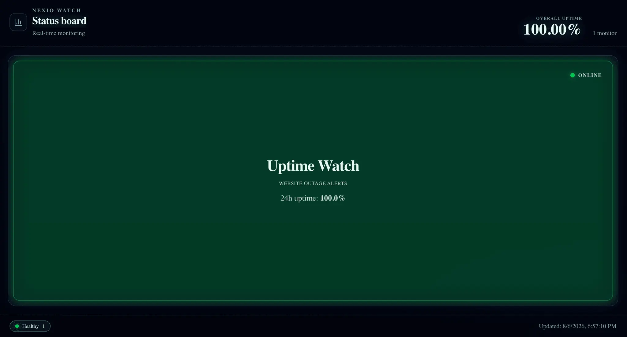 Screenshot 3 of Nexio Watch