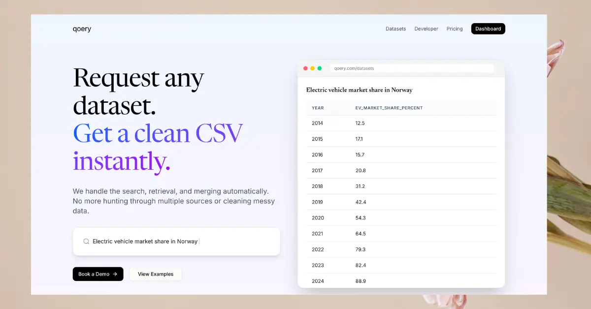 Screenshot 1 of qoery