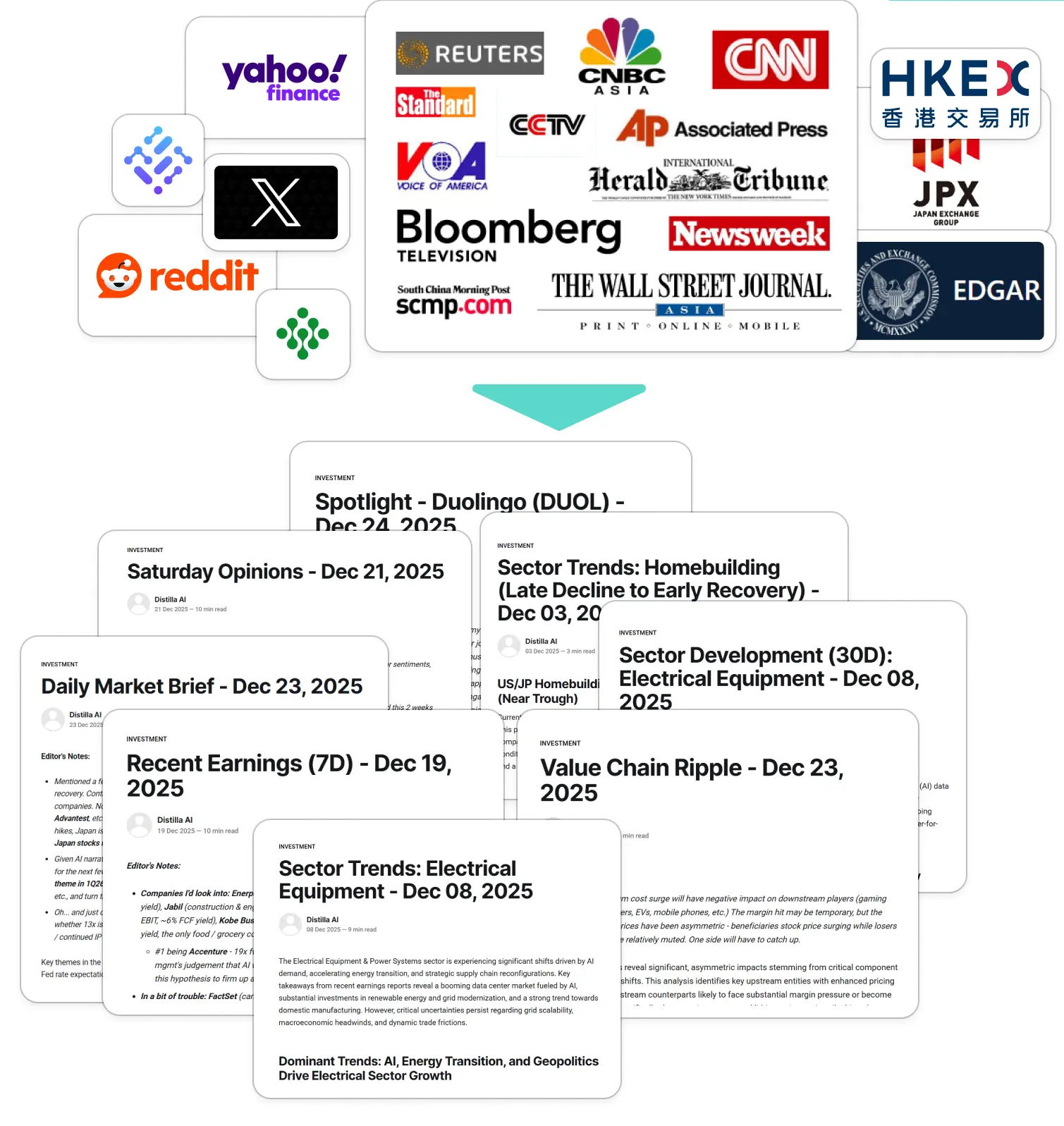 Screenshot 5 of Fundamental Signals Newsletter
