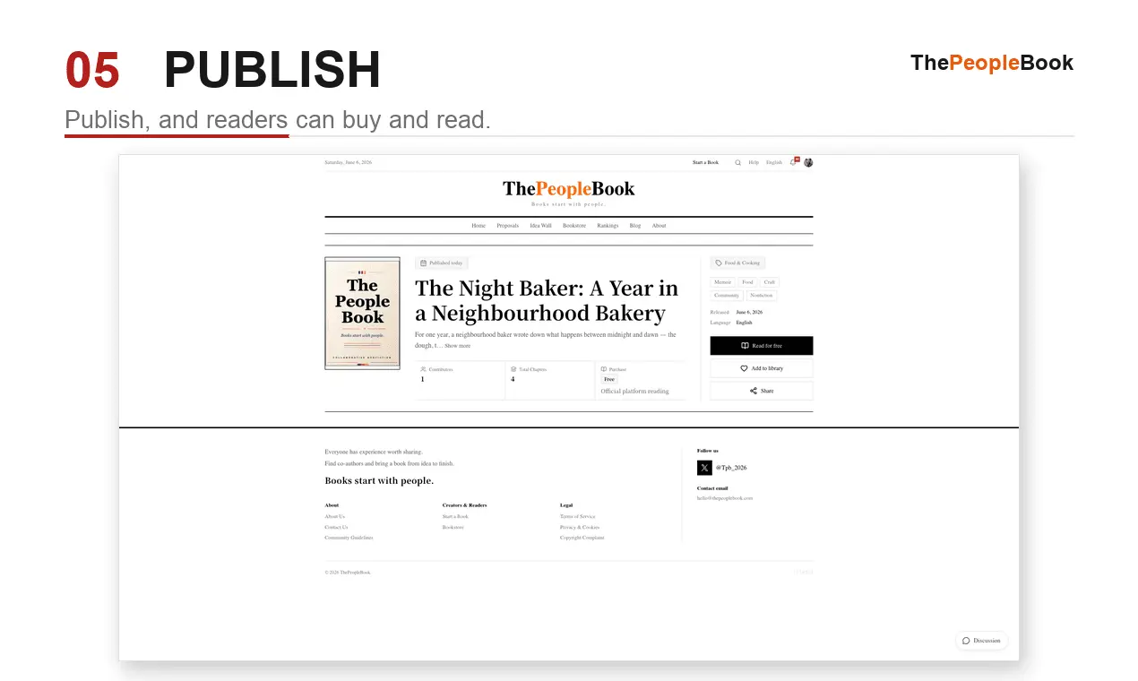 Screenshot 6 of ThePeopleBook