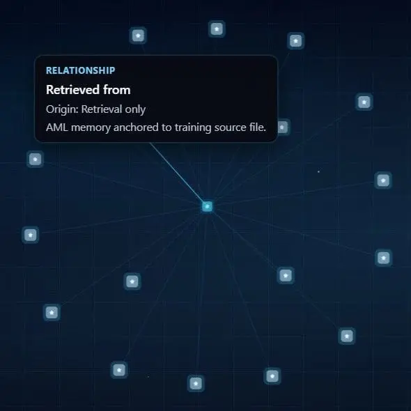 Screenshot 2 of FAQ Ally