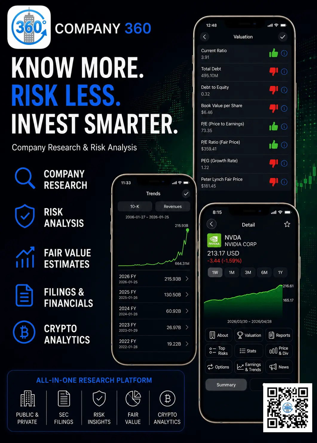 Screenshot 1 of Company 360: Stock Analysis