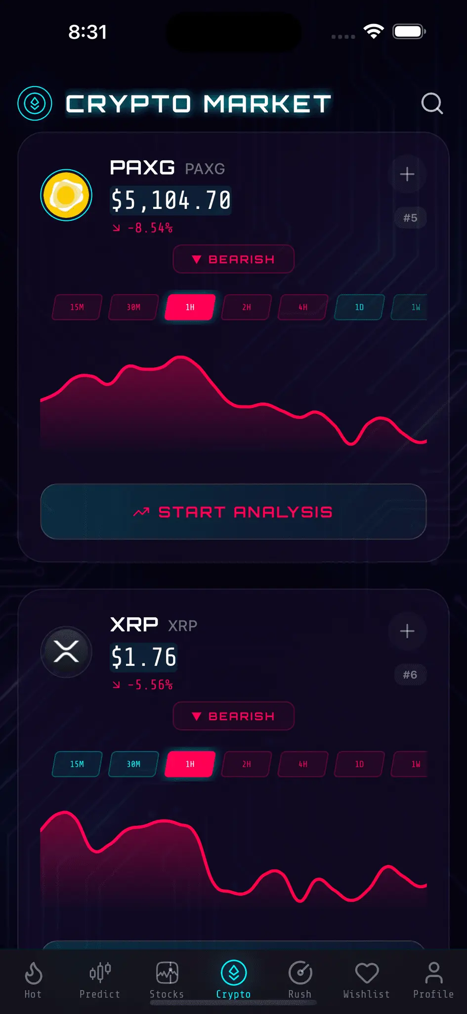 Screenshot 8 of AURA - Market Technical Indicators