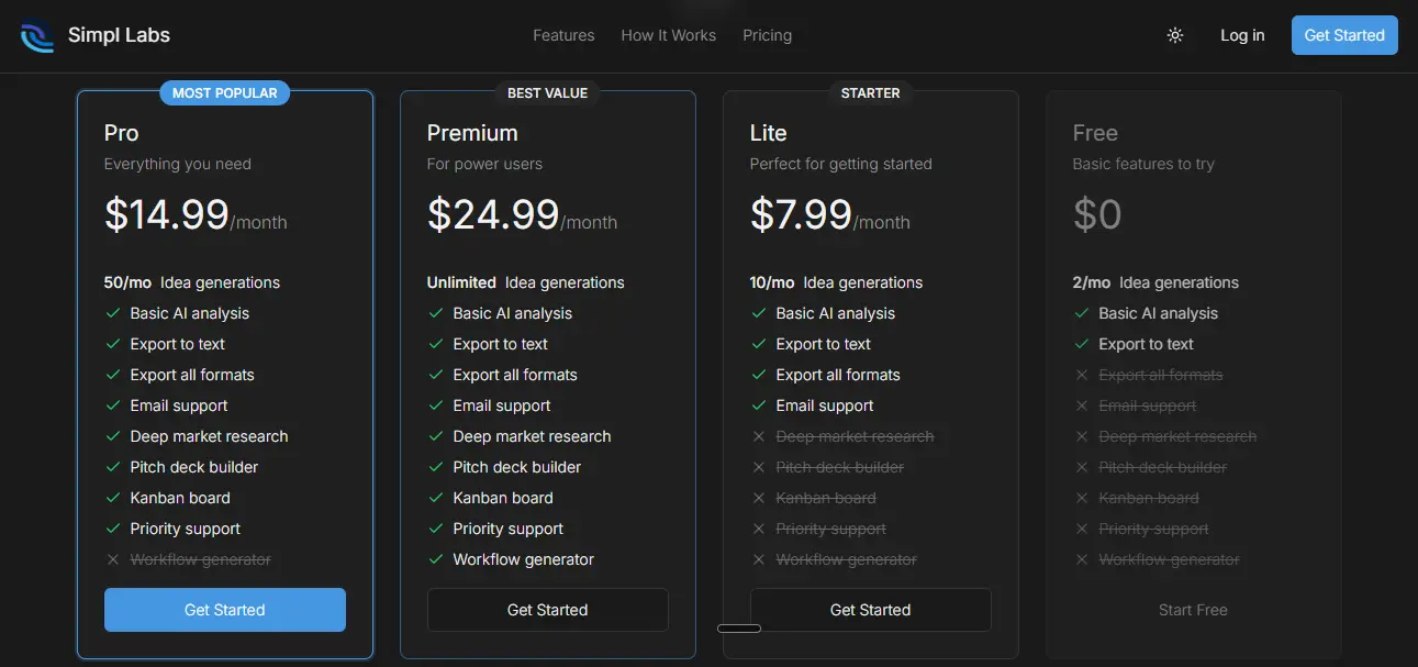 Screenshot 2 of Simpl Labs - Generate Startup Ideas