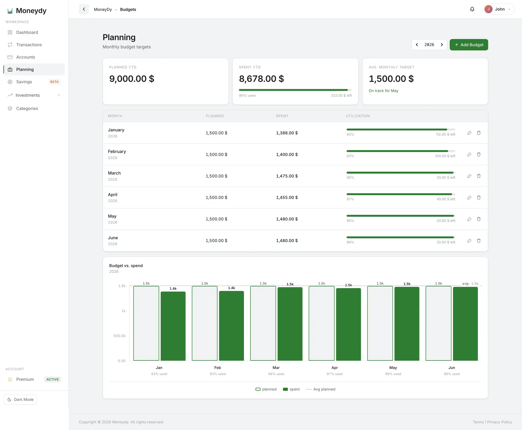 Screenshot 2 of Moneydy