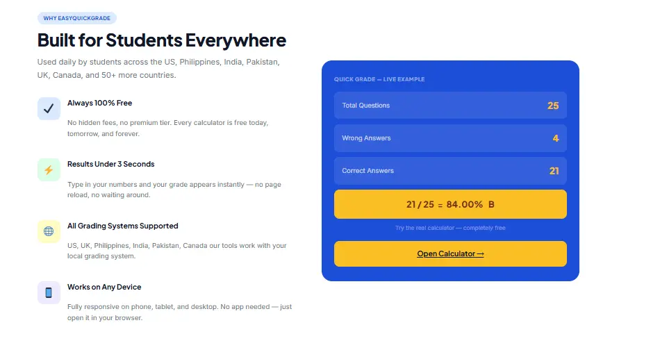 Screenshot 2 of Easy Quick Grade