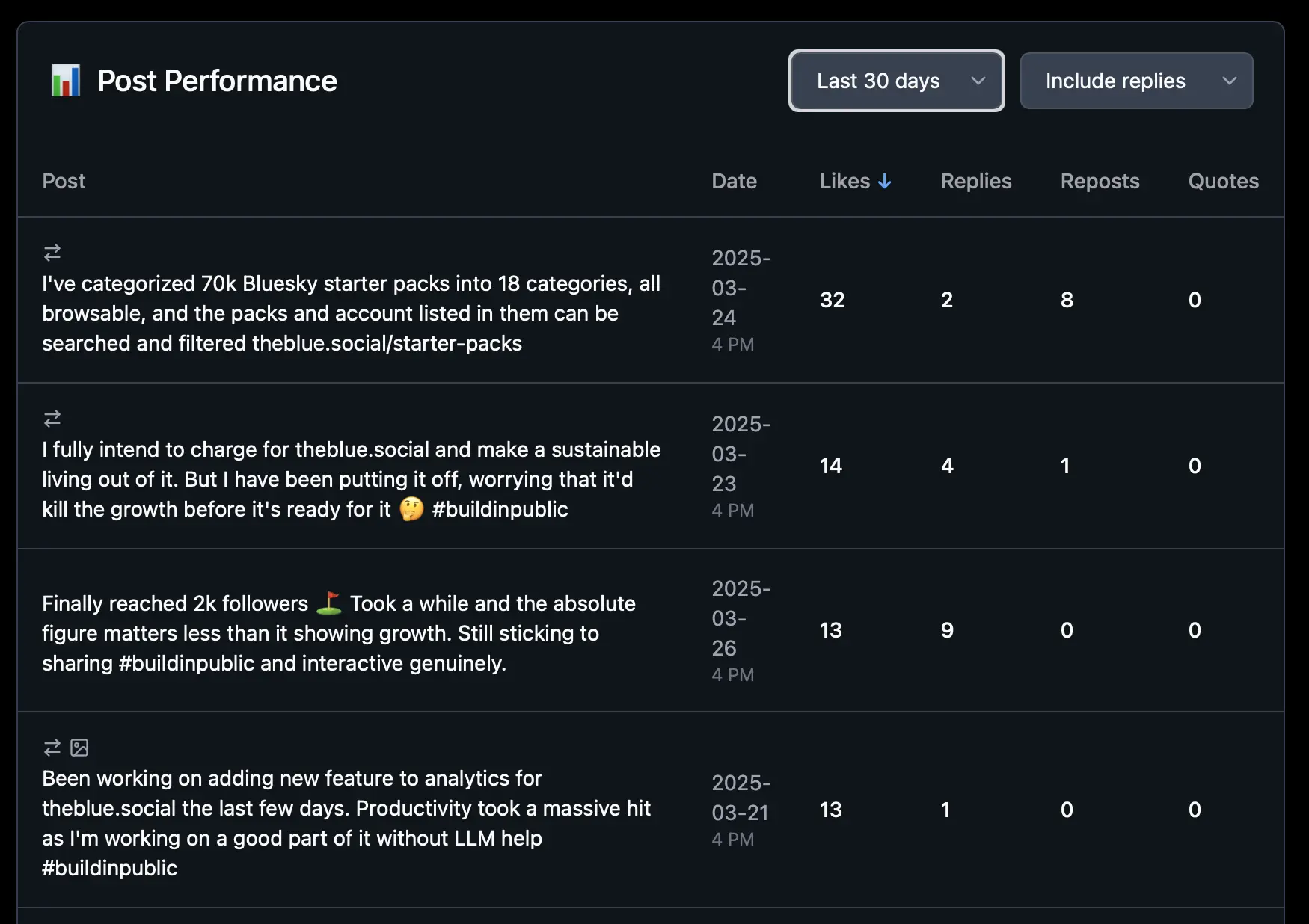 Screenshot 4 of TheBlue.social