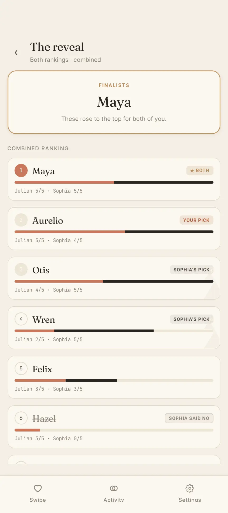 Screenshot 3 of Namore: Find a baby name you both love