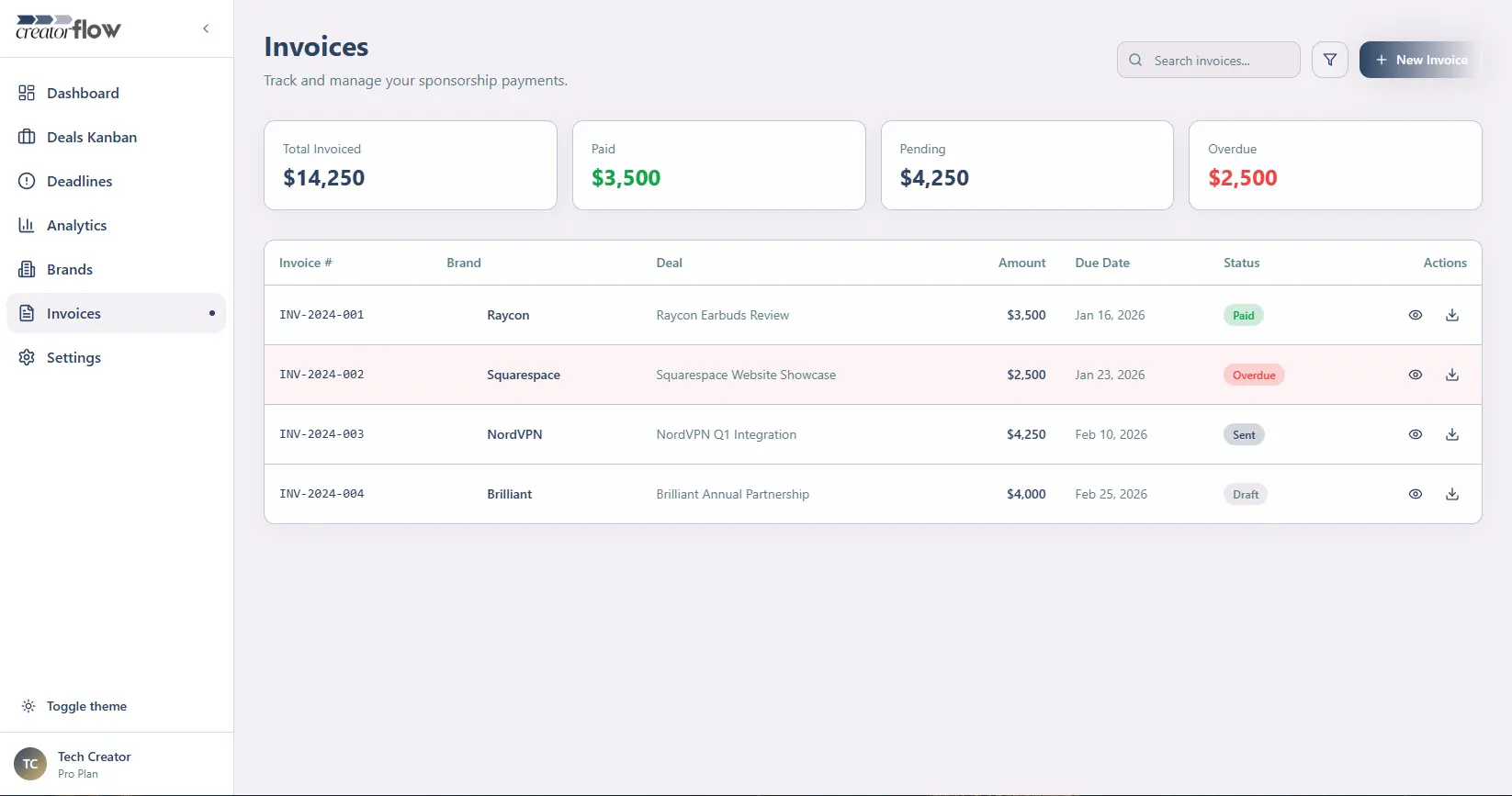 Screenshot 6 of Creator Flow