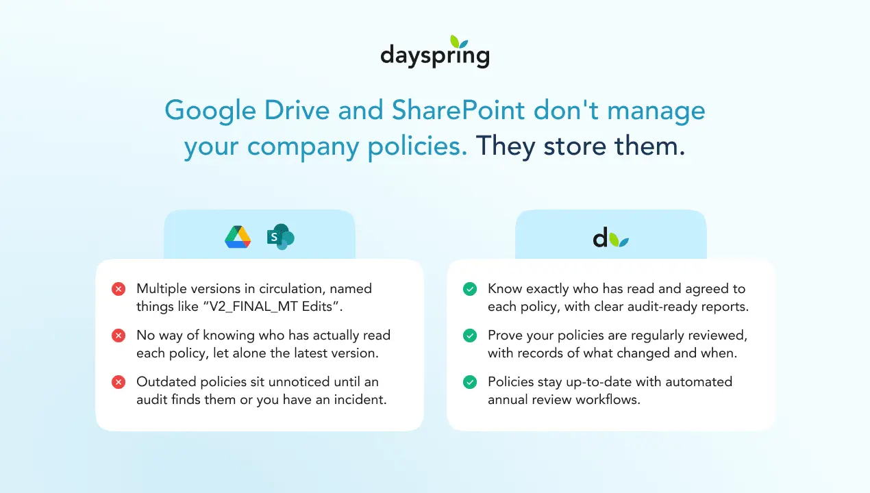 Screenshot 2 of Dayspring Software