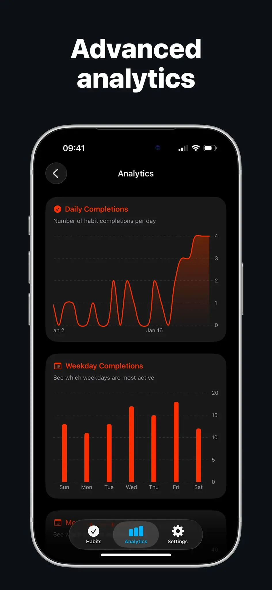 Screenshot 2 of Habit Tracker - Completer