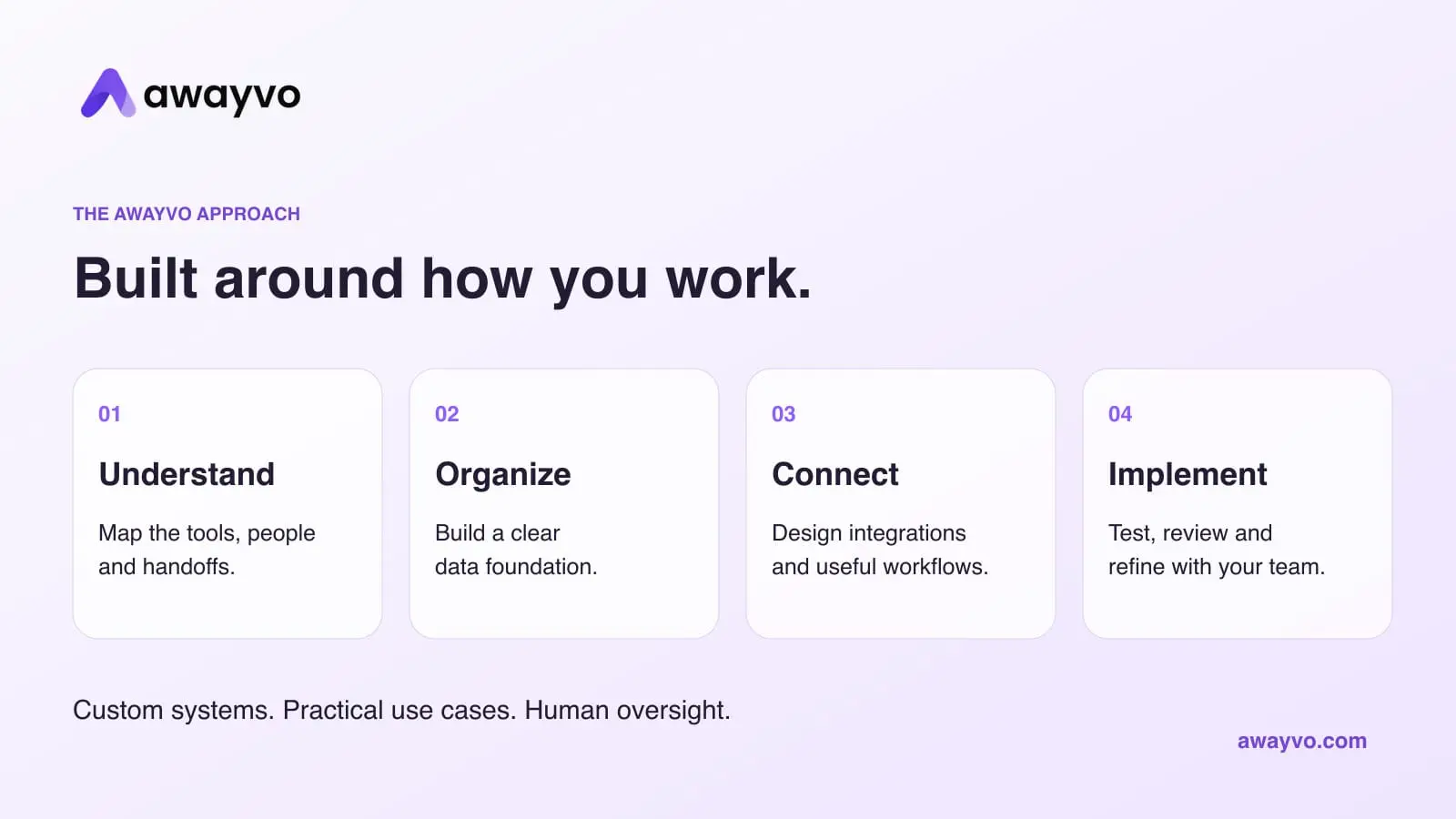 Screenshot 3 of Awayvo