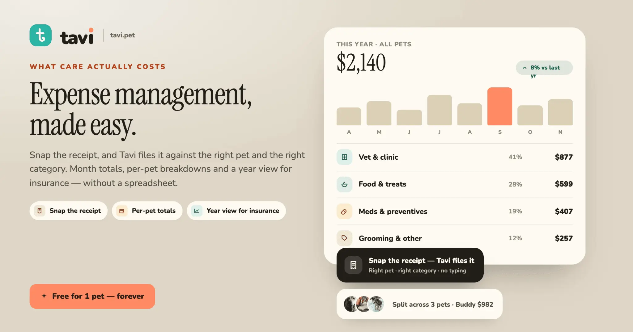 Screenshot 6 of Tavi : Pet health