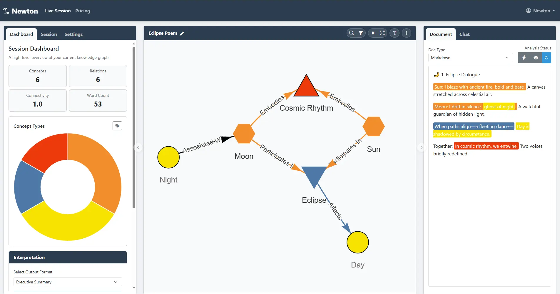 Screenshot 2 of Newton Knowledge Graph