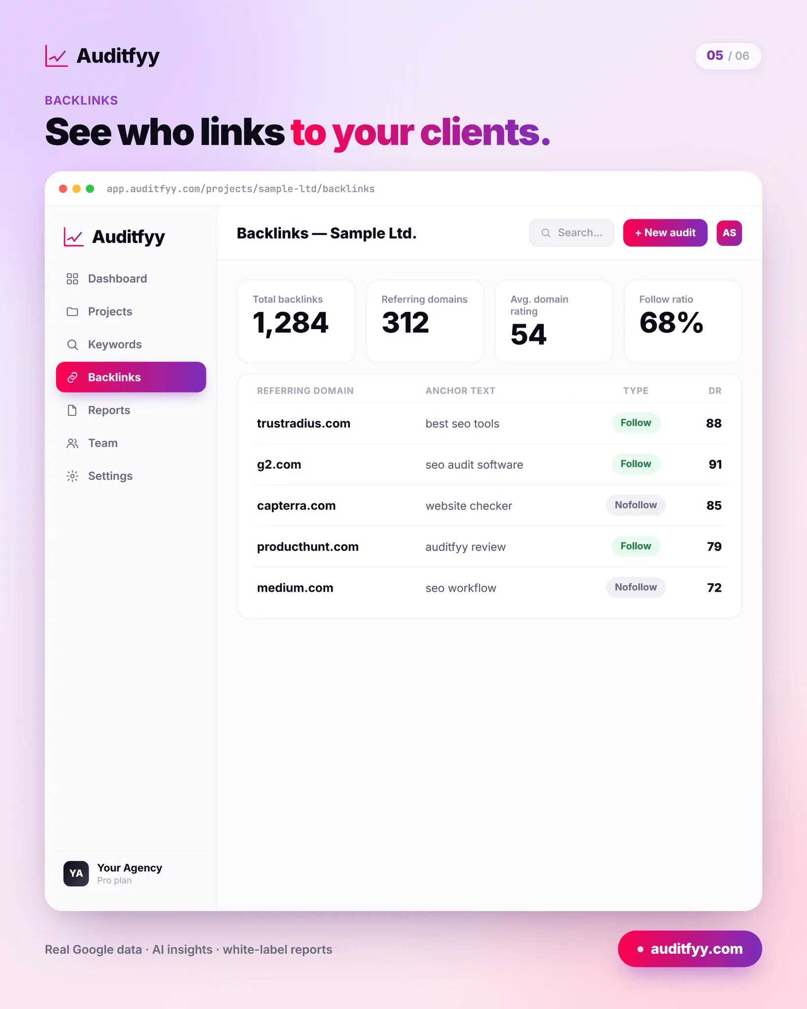 Screenshot 2 of Auditfyy