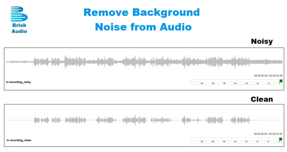 Screenshot 5 of Brisk Audio